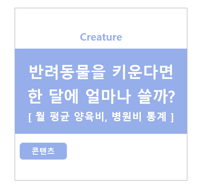 반려동물 양육비 평균 지출금액 