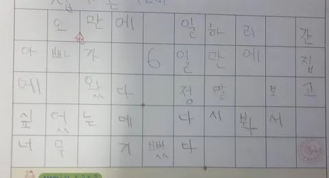 아부지를 백수로 만들어 버린 유치원 선생님..