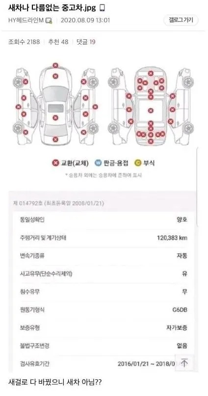 새차나 다름 없는 중고차