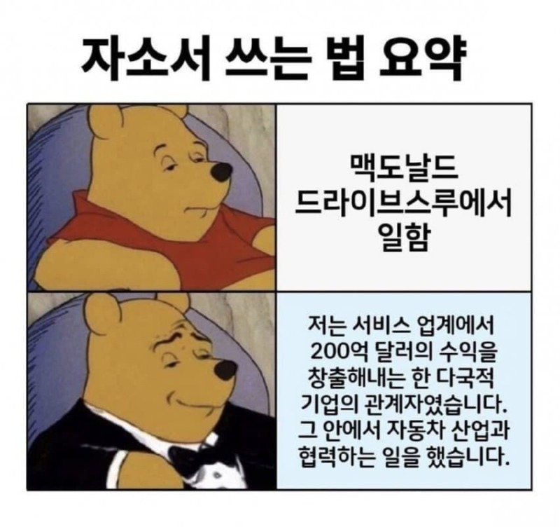 자소서 쓰는 방법