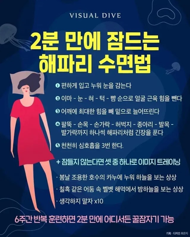 2분만에 잠드는 방법