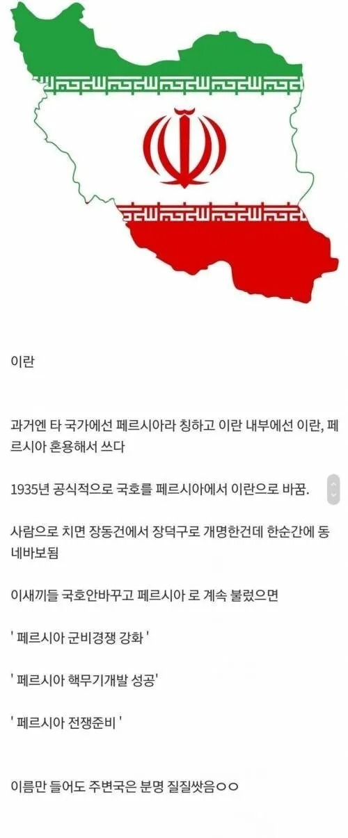 국가명 바꿔서 뭔가 손해 본 나라