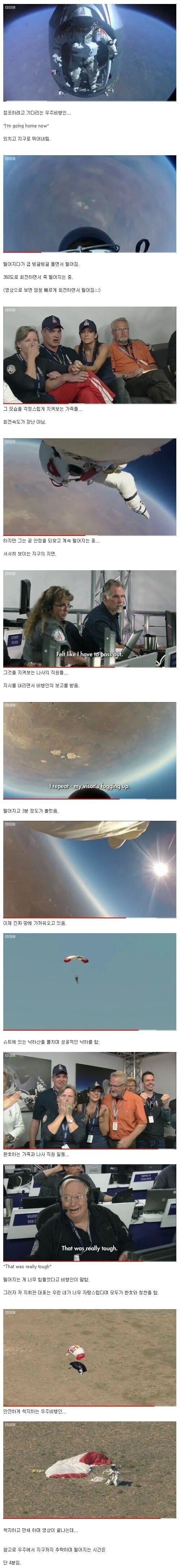 우주에서 지구로 추락