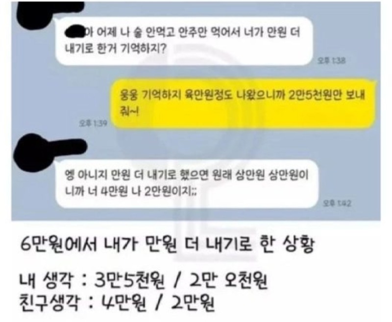논란의 더치페이