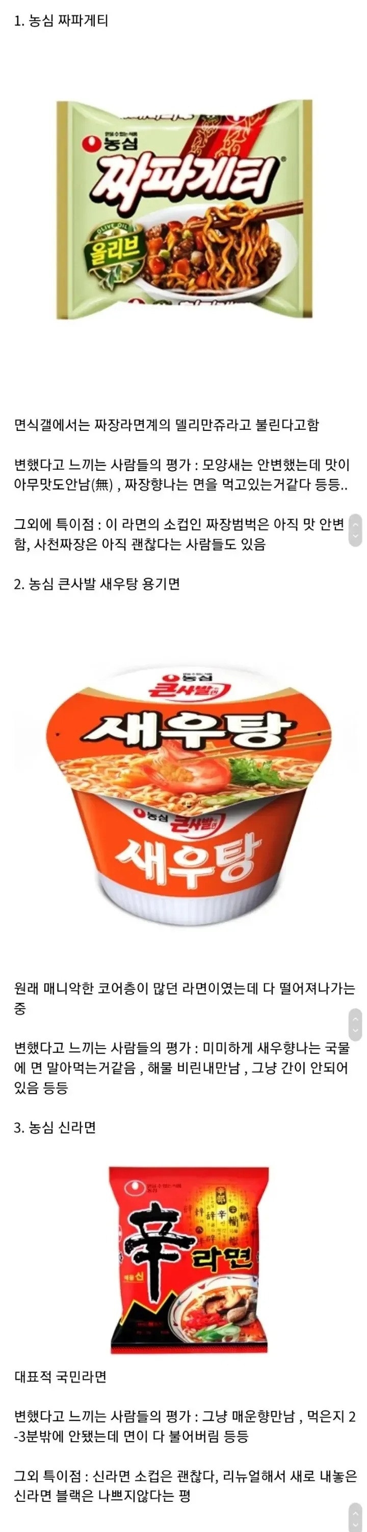 맛이 변했다는 평이 많은 농심 라면