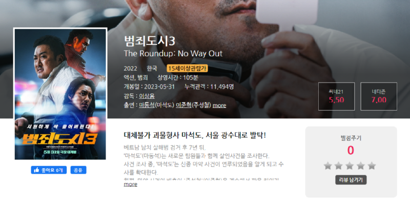 범죄도시 3 평점 