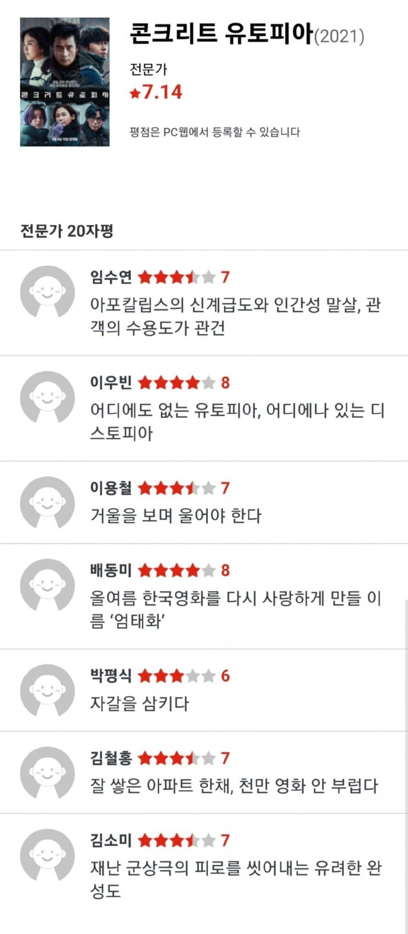 콘크리트 유토피아 평론가 감상평 