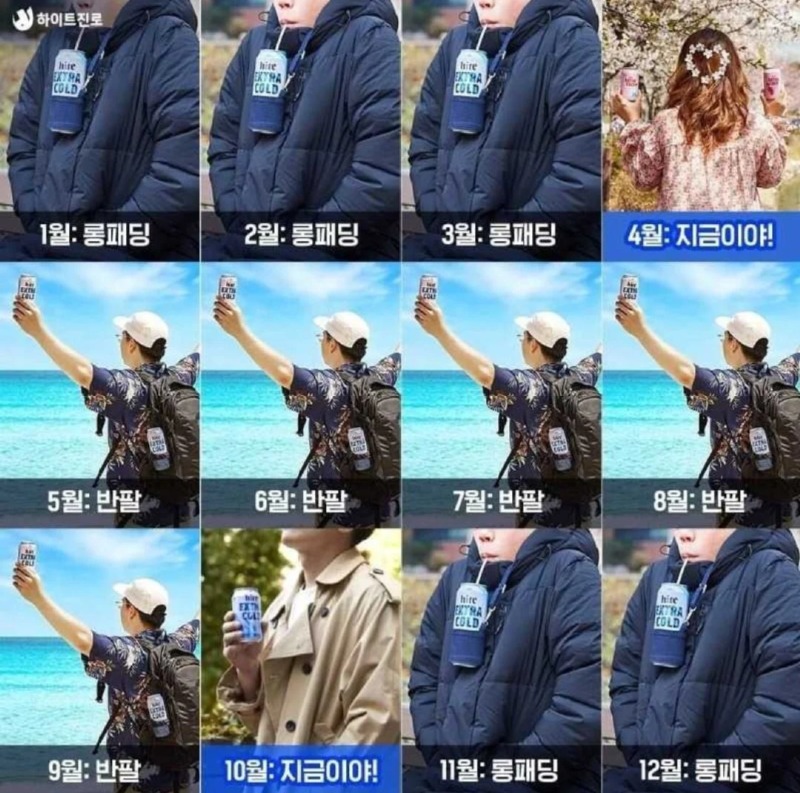 한국인의 12개월 의상.JPG