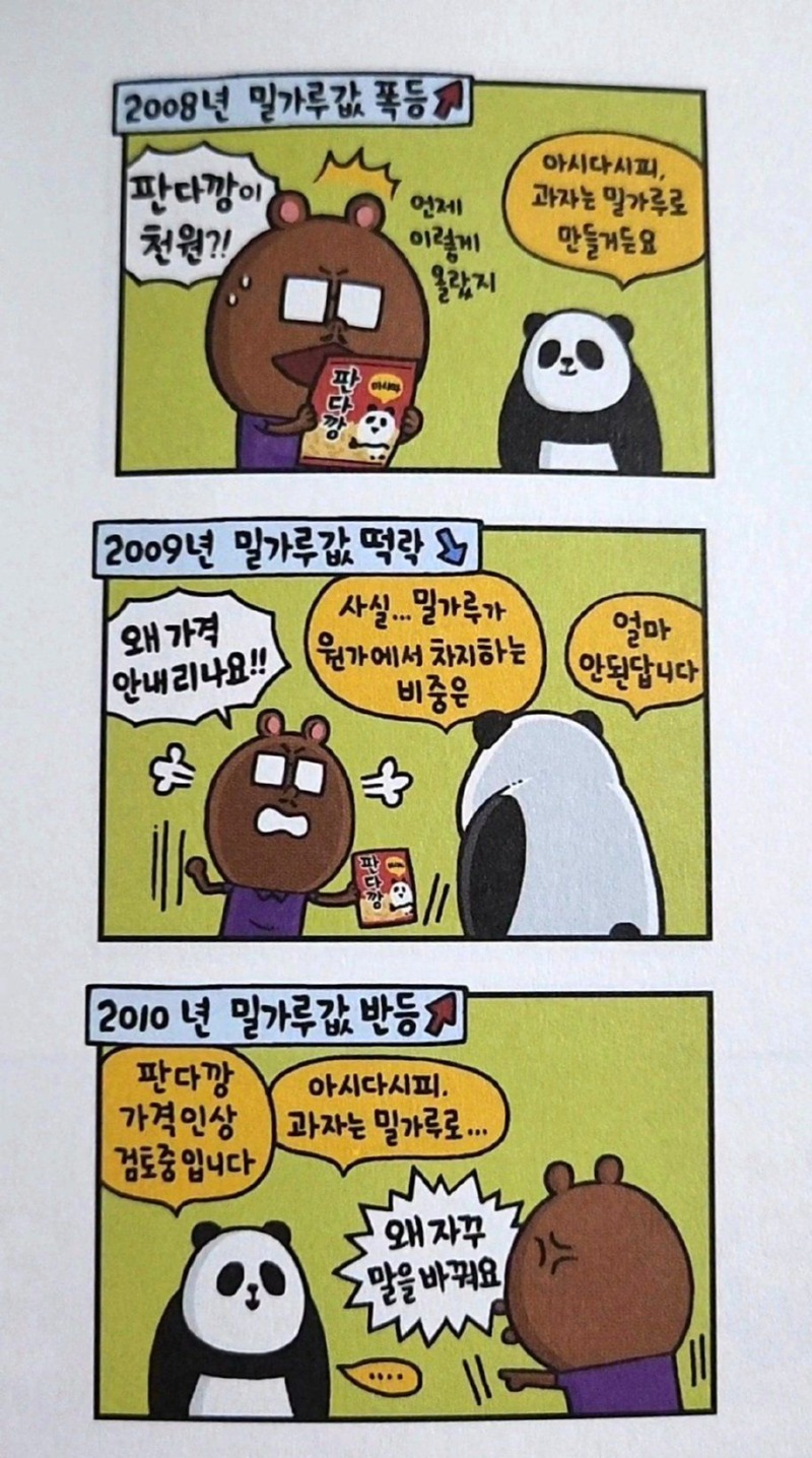 ?? : 밀가루 가격이 올라서 빵,과자 가격을 올립니다. 
