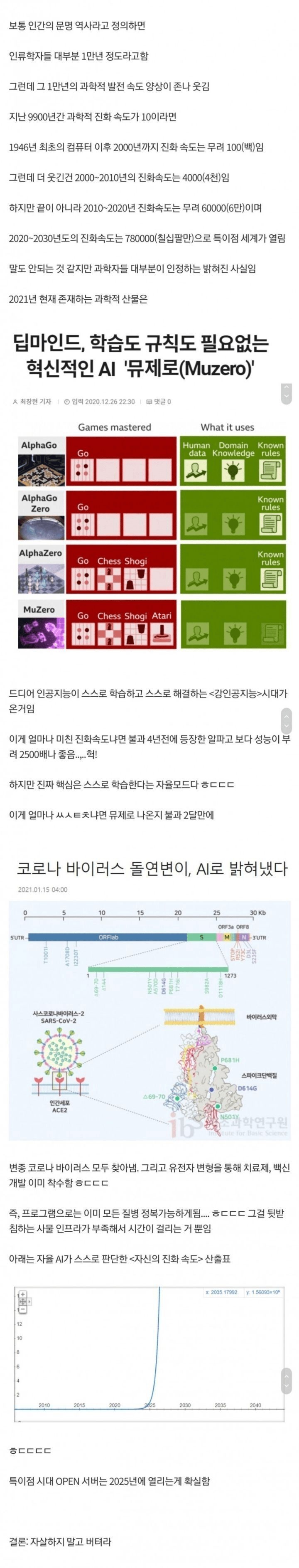 2025년, AI의 특이점이 찾아온다 