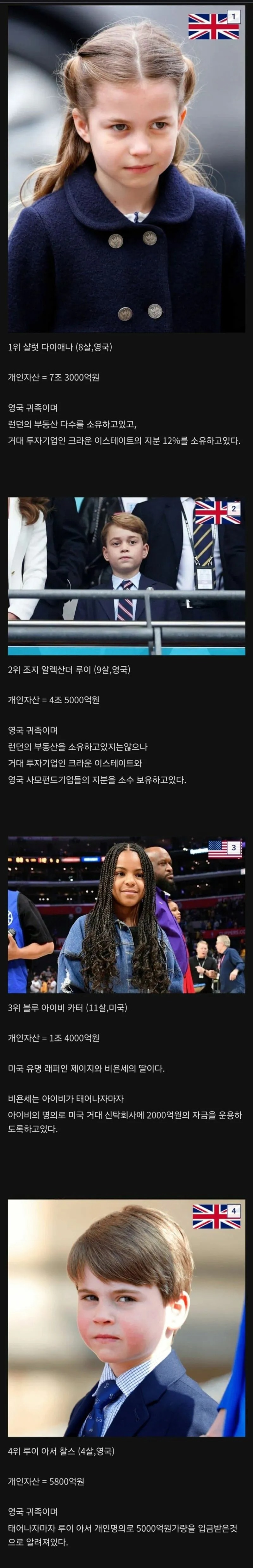 전 세계 부자 어린이 재산 top8