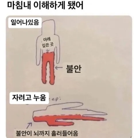 잠자리에 들면 우울한 기억들이 생각나는 이유