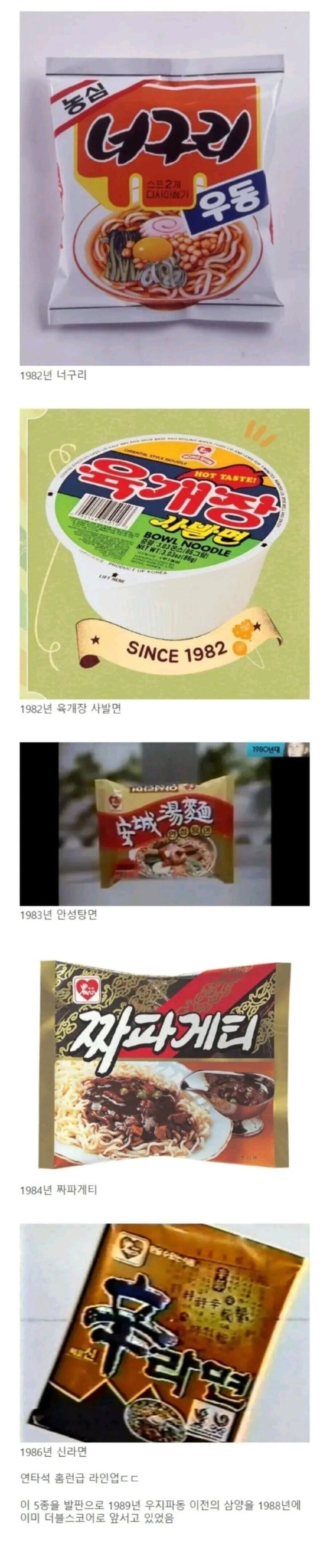 40년째 해먹고 있는 라면들 