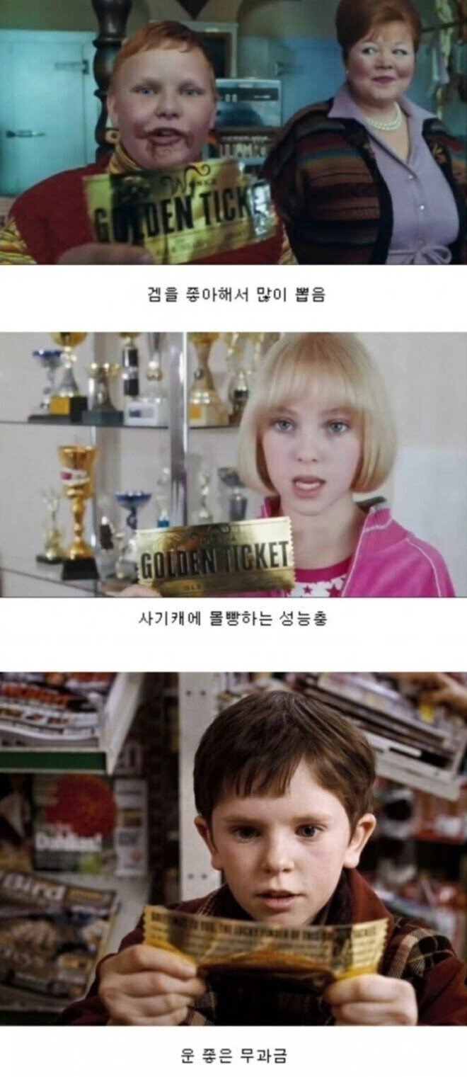 찰리의초콜릿공장으로 보는 가챠 유형들