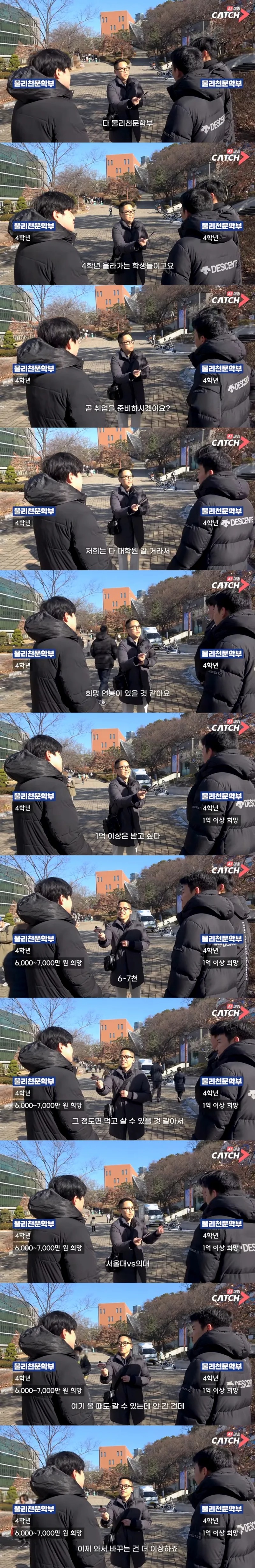 천문학에는 낭만이 있다 
