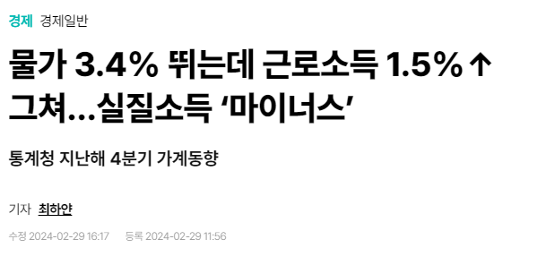 물가는 3.4% 올랐는데 근로소득은 고작... 