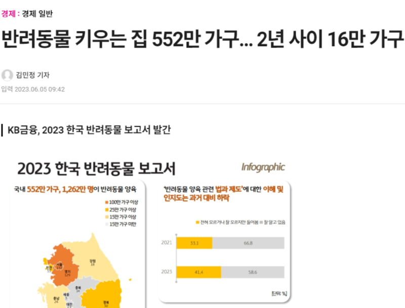 통계청 vs 농림부, 반려동물 가구 조사결과는.... 반토막?