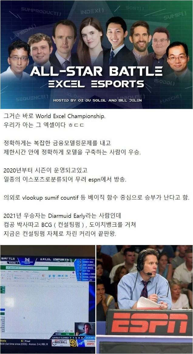 세계 대회가 존재하는 놀라운 프로그램