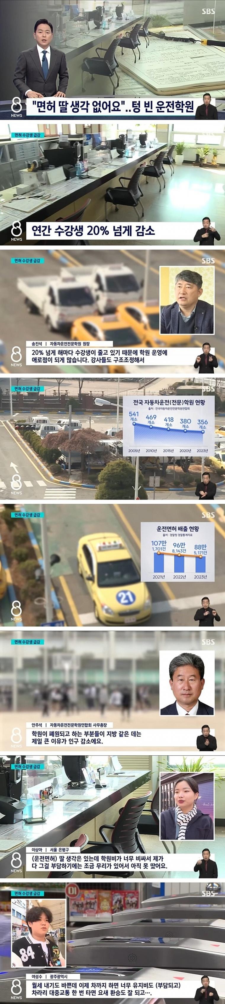요즘 텅 비었다는 운전학원.jpg