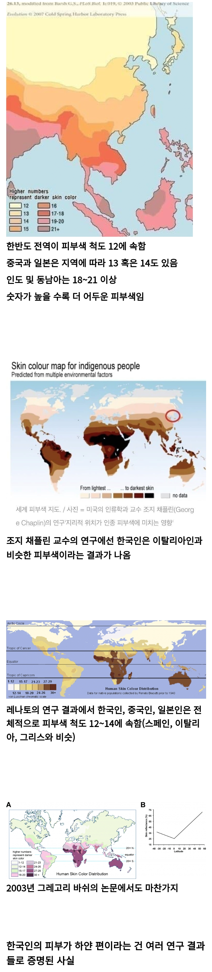 아시아에서 가장 하얗다는 한국인