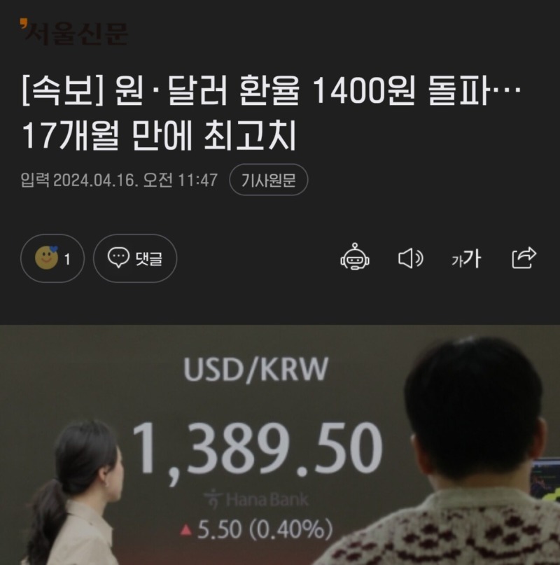 (속보) 원 달러 환율 1400원 돌파... 17개월 만에 최고치