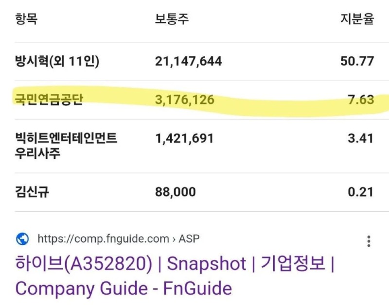 이번 하이브-어도어 사태 또다른 피해자