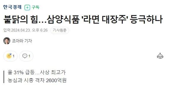 만년 3위인 삼양라면 회사 근황