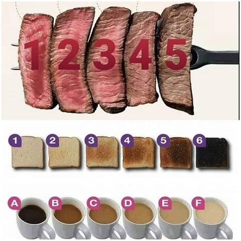 스테이크, 토스트, 커피 굽기 취향 