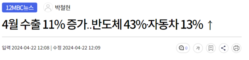 [속보]  4월 수출 13.8% ↑ 562.6억달러…반도체·자동차 등 