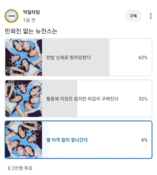 민희진 없는 뉴진스는 어떻게 될까? 8만명 투표