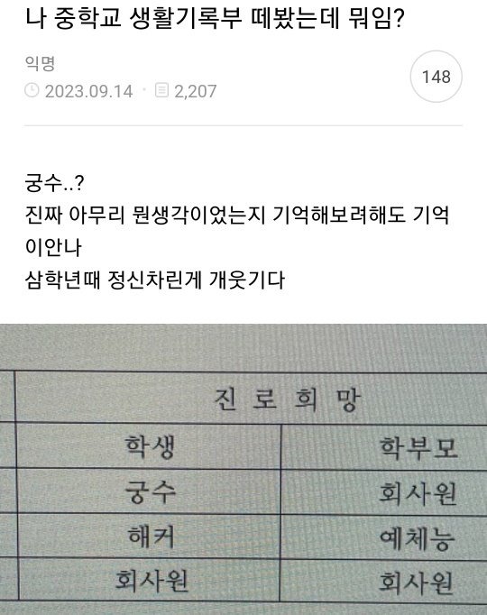 내 예전 장래희망이 대단하다...