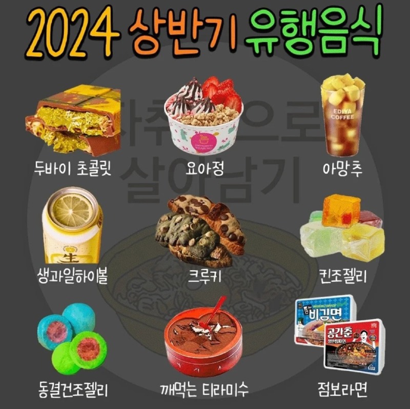 2024 상반기 유행 음식...jpg