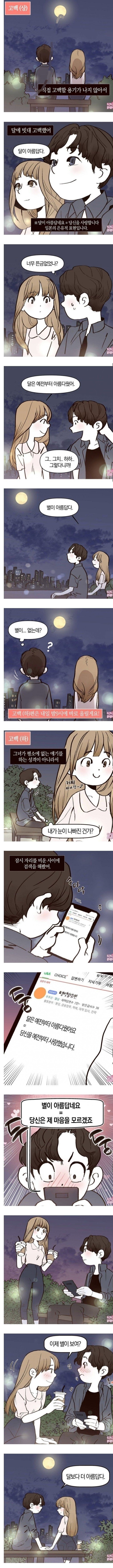 일본 썸녀에게 고백 공격한 결과