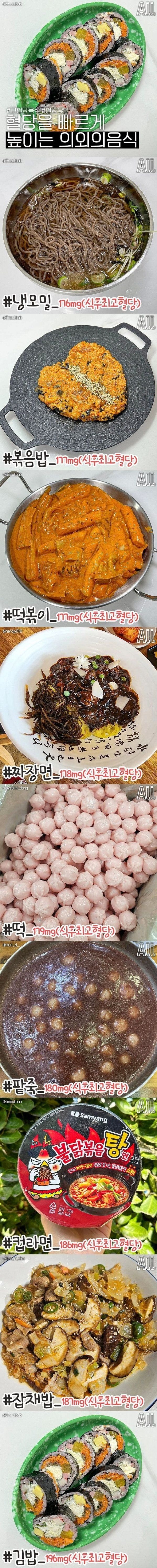 당뇨에 최악이라는 음식들
