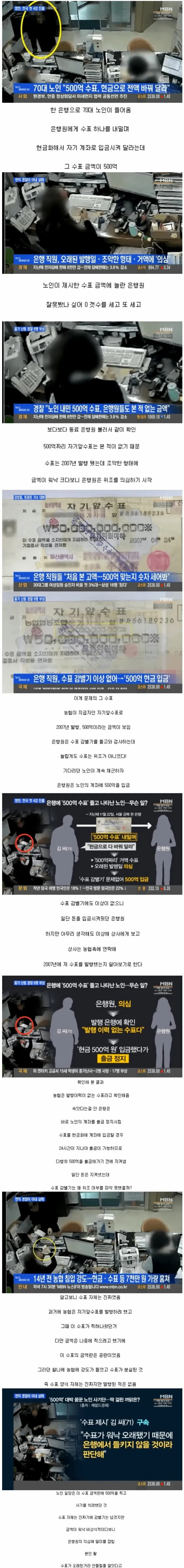백지수표로 일확천금을 노린 노인의 결말