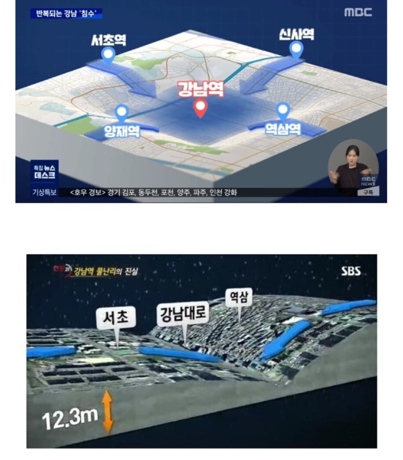 강남이 비만오면 잠기는 이유 