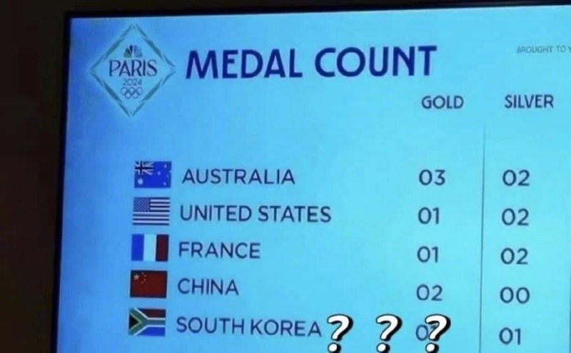 ???? 뭐여 국기가 왜이래.paris