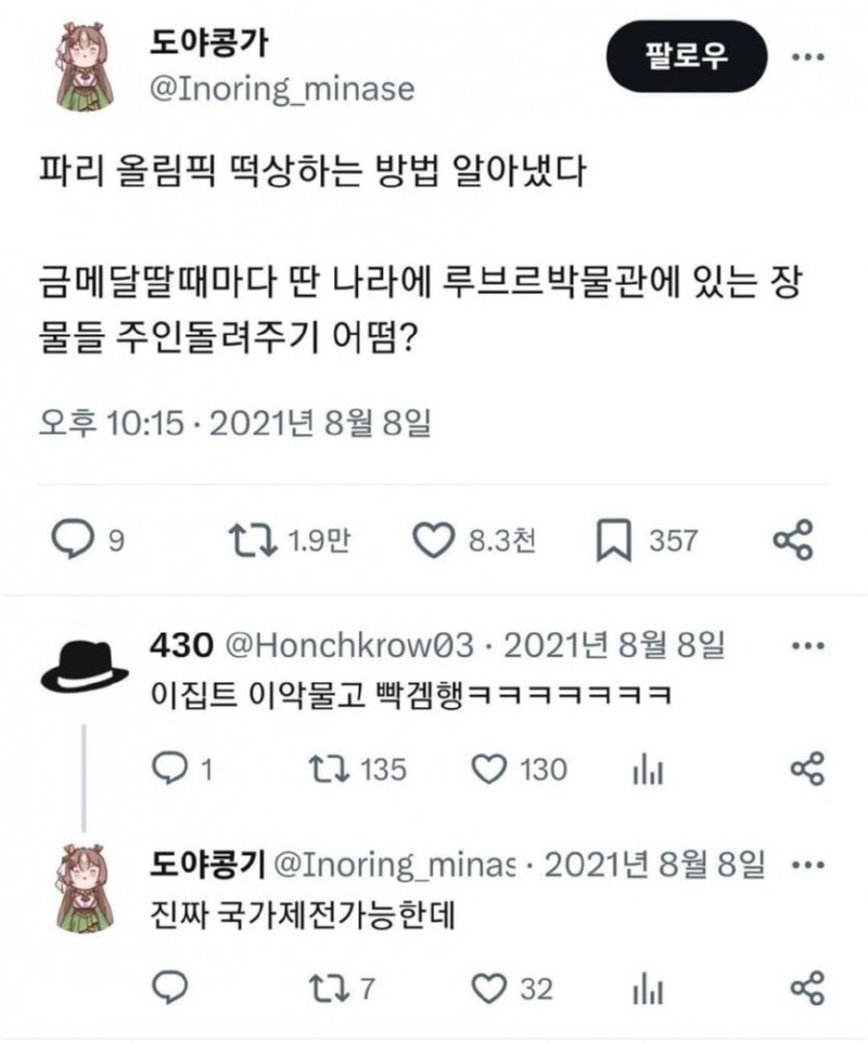 파리올림픽이 시청률 높아지는 비법 