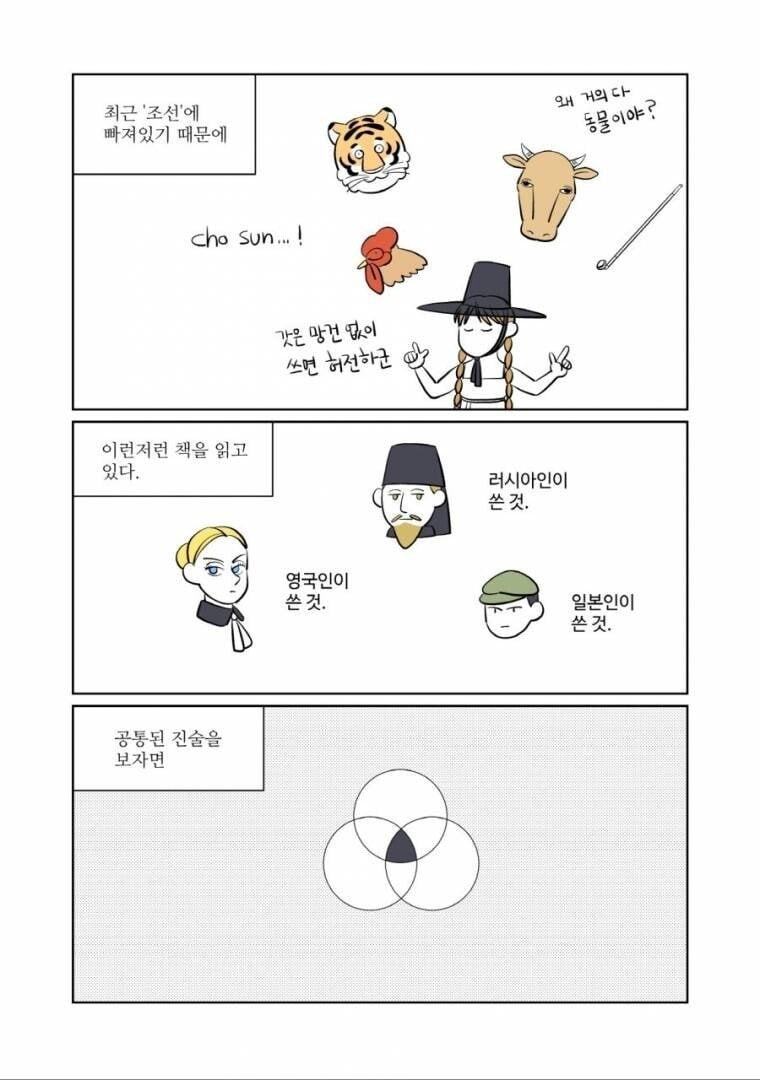 외국인이 본 조선인 만화 