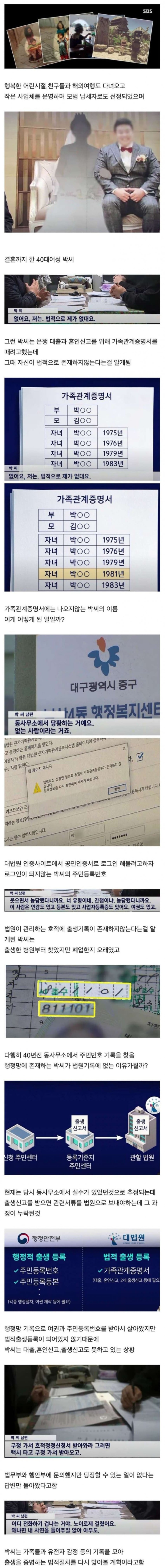 법적으로 존재하지 않는 사람
