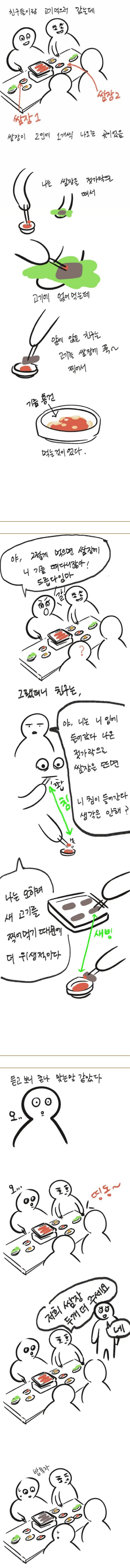 고기 먹을 때 쌈장 찍어먹는 스타일 논란