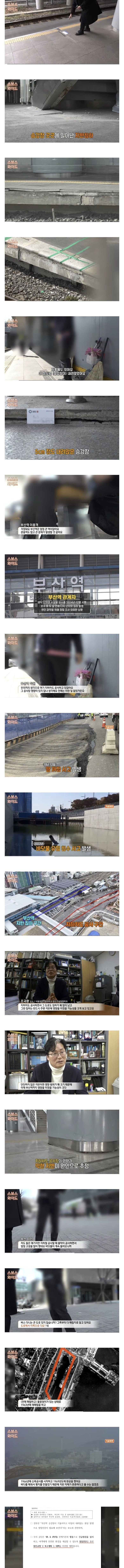 지금 심각하다는 부산역 인근 지반 침하 상황.