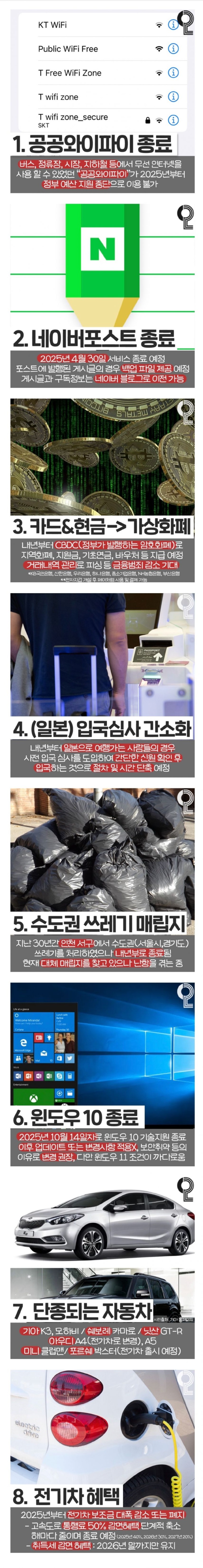 2025년, 올해부터 바뀌거나 없어지는 것들