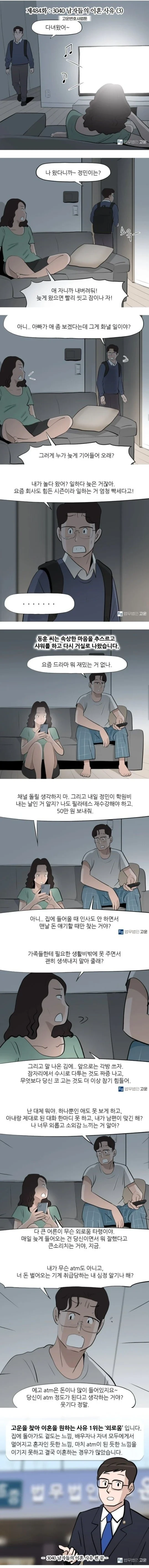 3040 남성들이 이혼을 결심하는 이유 1위