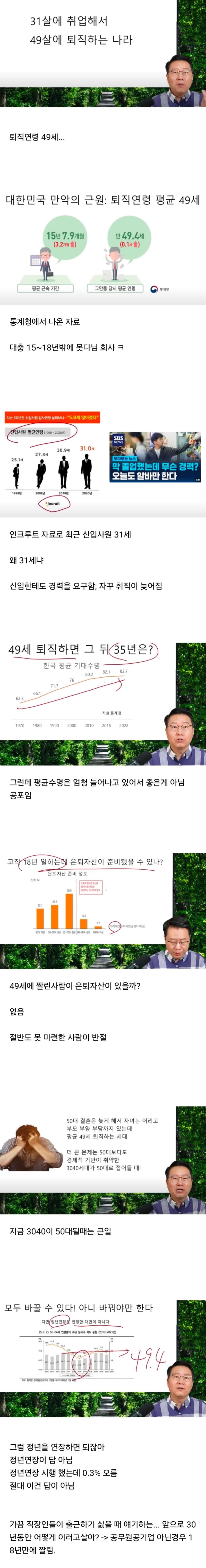 대부분의 회사원은 31세에 취직해서 49세에 짤림