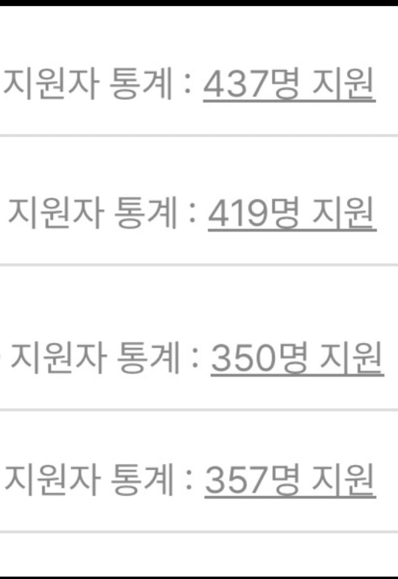 요즘 경쟁률 장난 아니라는 취업시장 상황