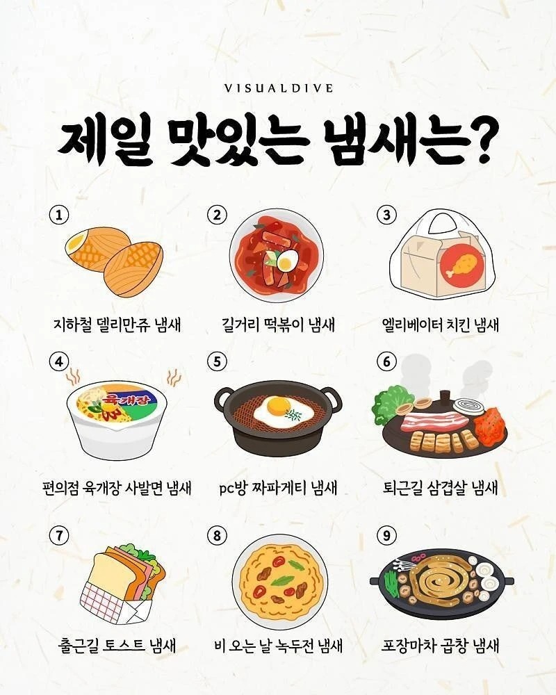 한국에서 제일 맛있는 냄새는??