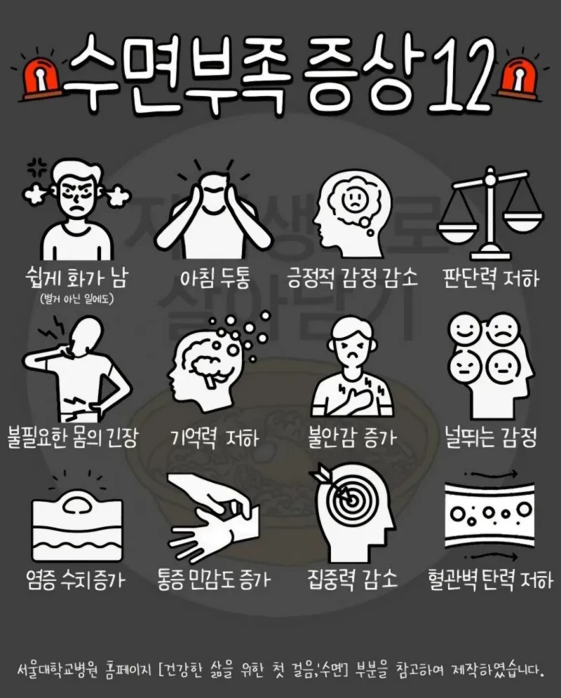 12가지 수면부족 현상