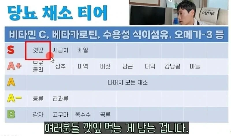 의사피셜 : 당뇨에 좋은 채소 티어