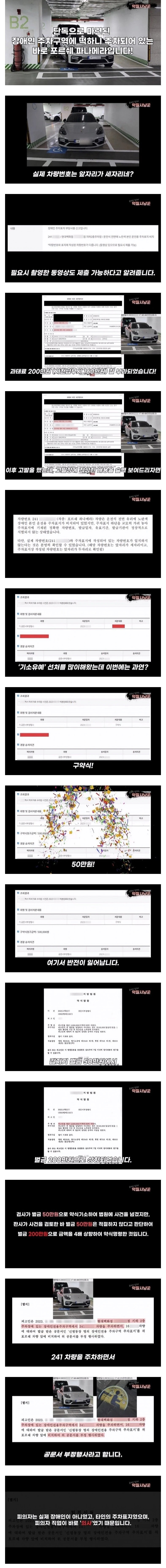 벌금 50만원에서 200만원으로 오른 이유